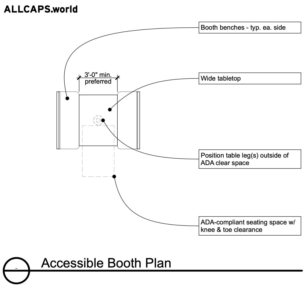 Accessible Booth Plan